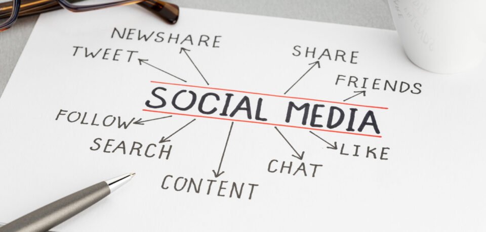 Social media concept. Paper sheet with ideas or plan, cup of coffee and eyeglasses on desk