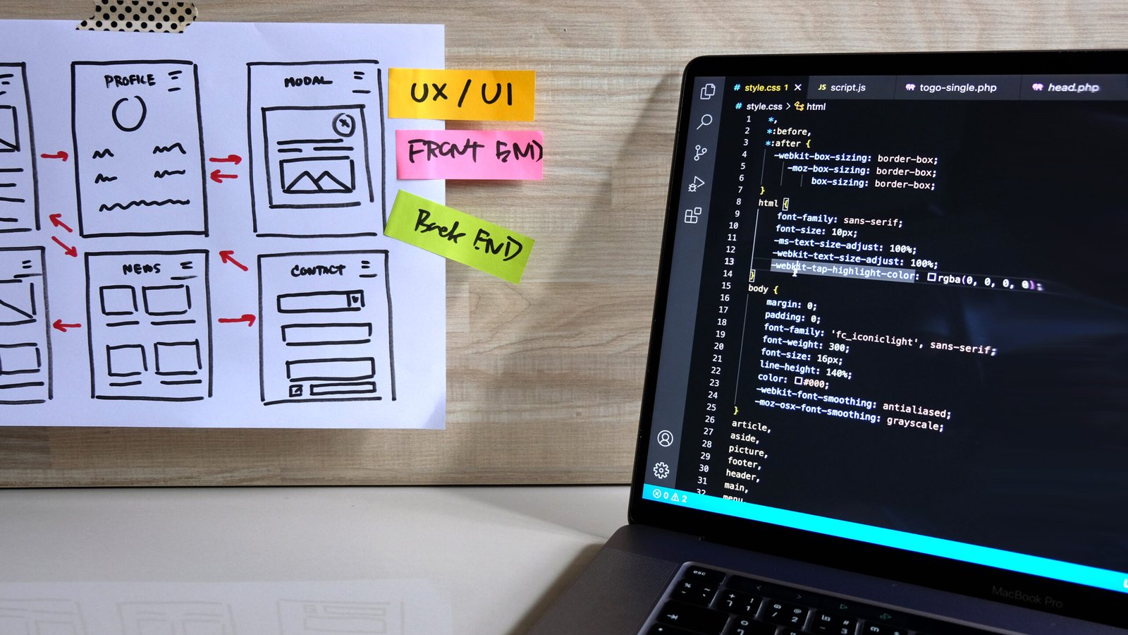 Why Webflow Will Revolutionize Website Development by 2025? 
